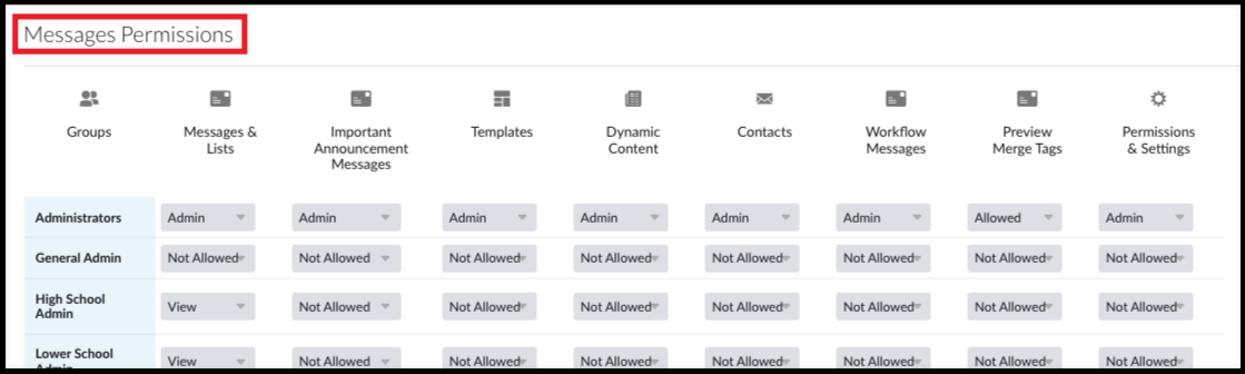  messages permissions.png