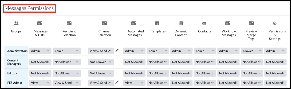 messages permissions 3.png