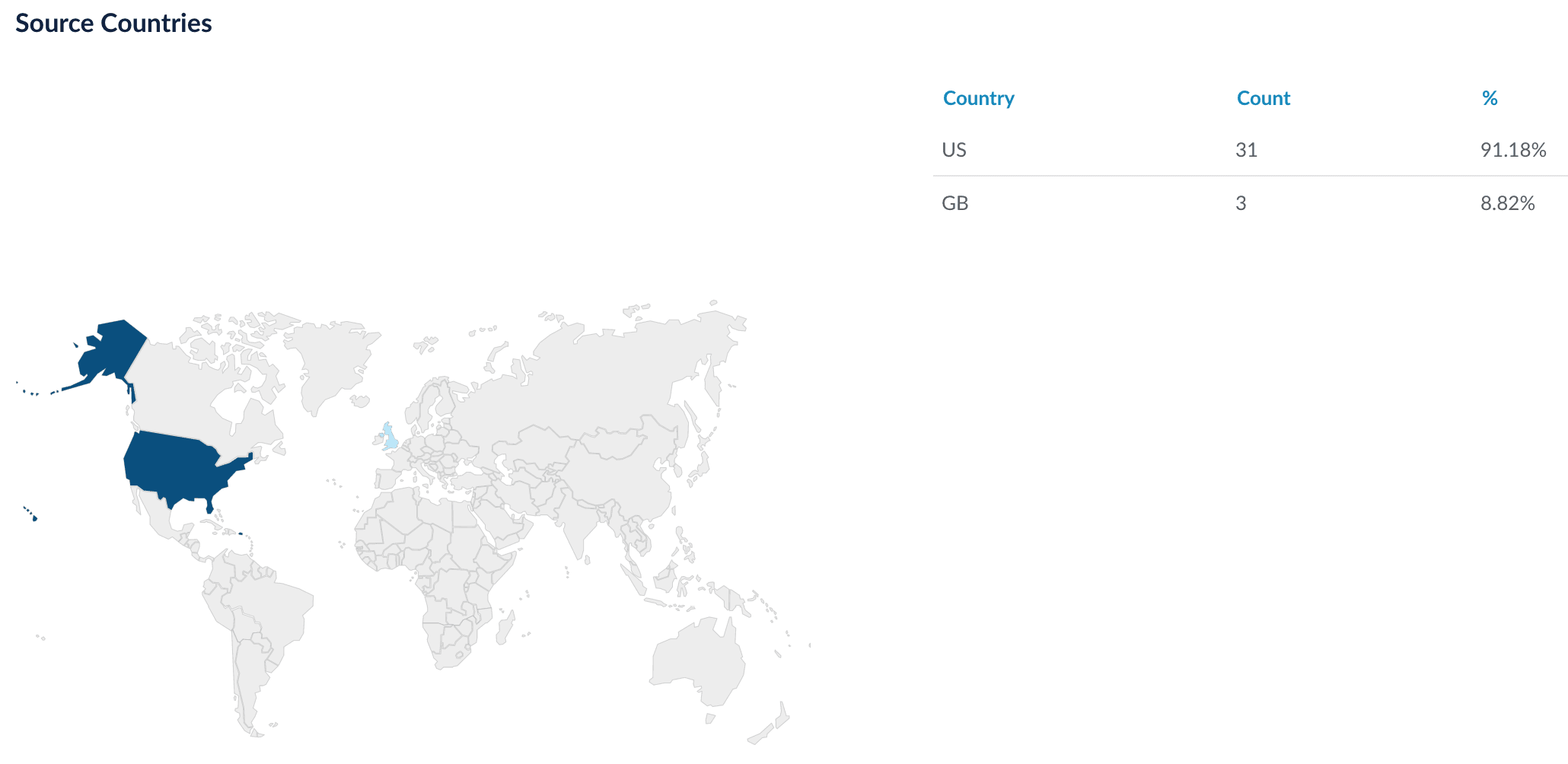 analytics4.png