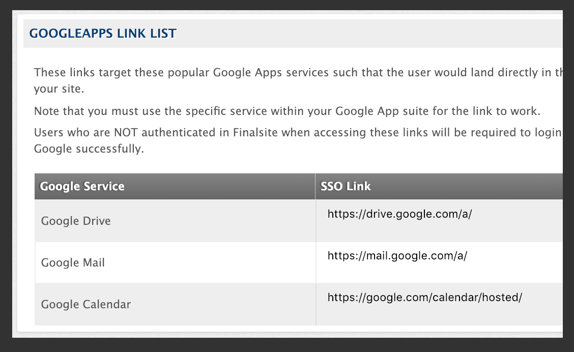A view of available Google links