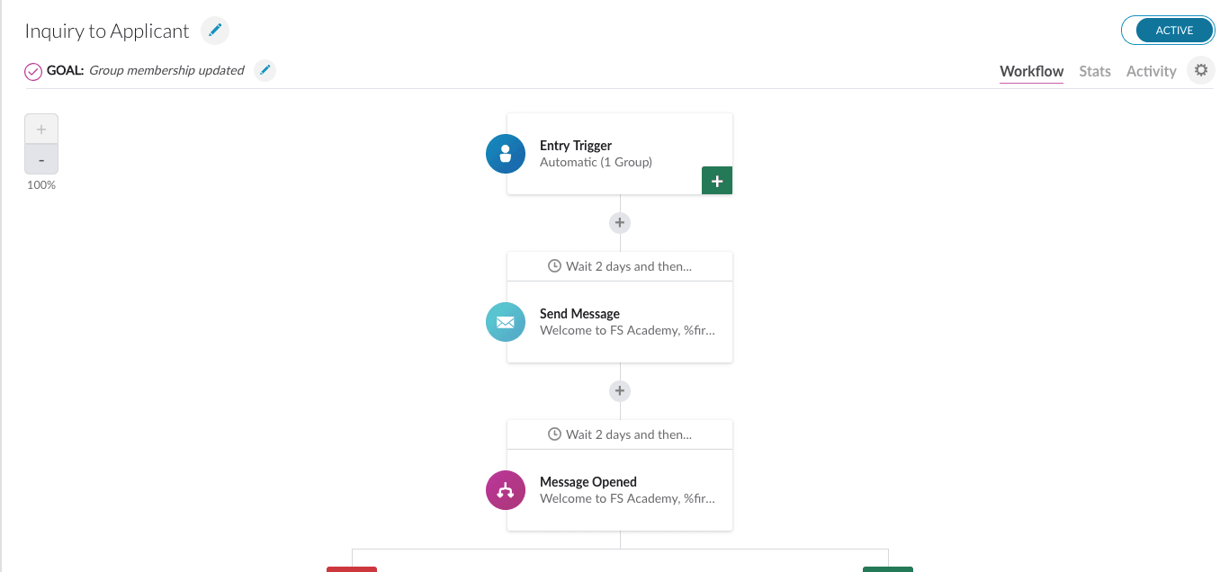 Iniqury to Applicant workflow