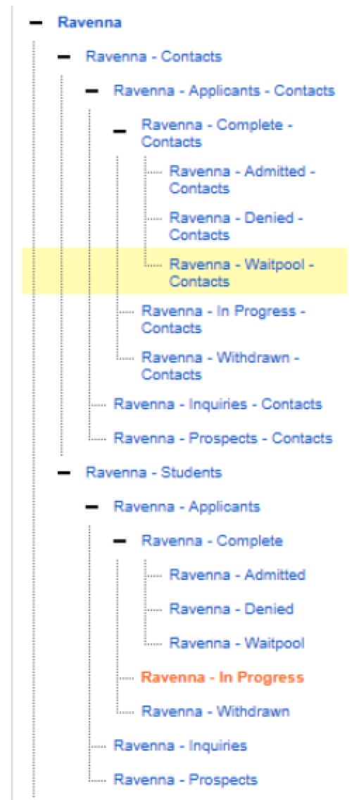 ravenna.png
