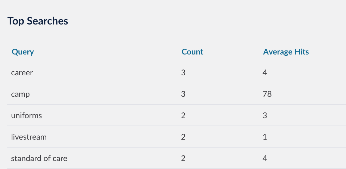 analytics.png