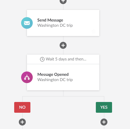 Workflow branch message opened