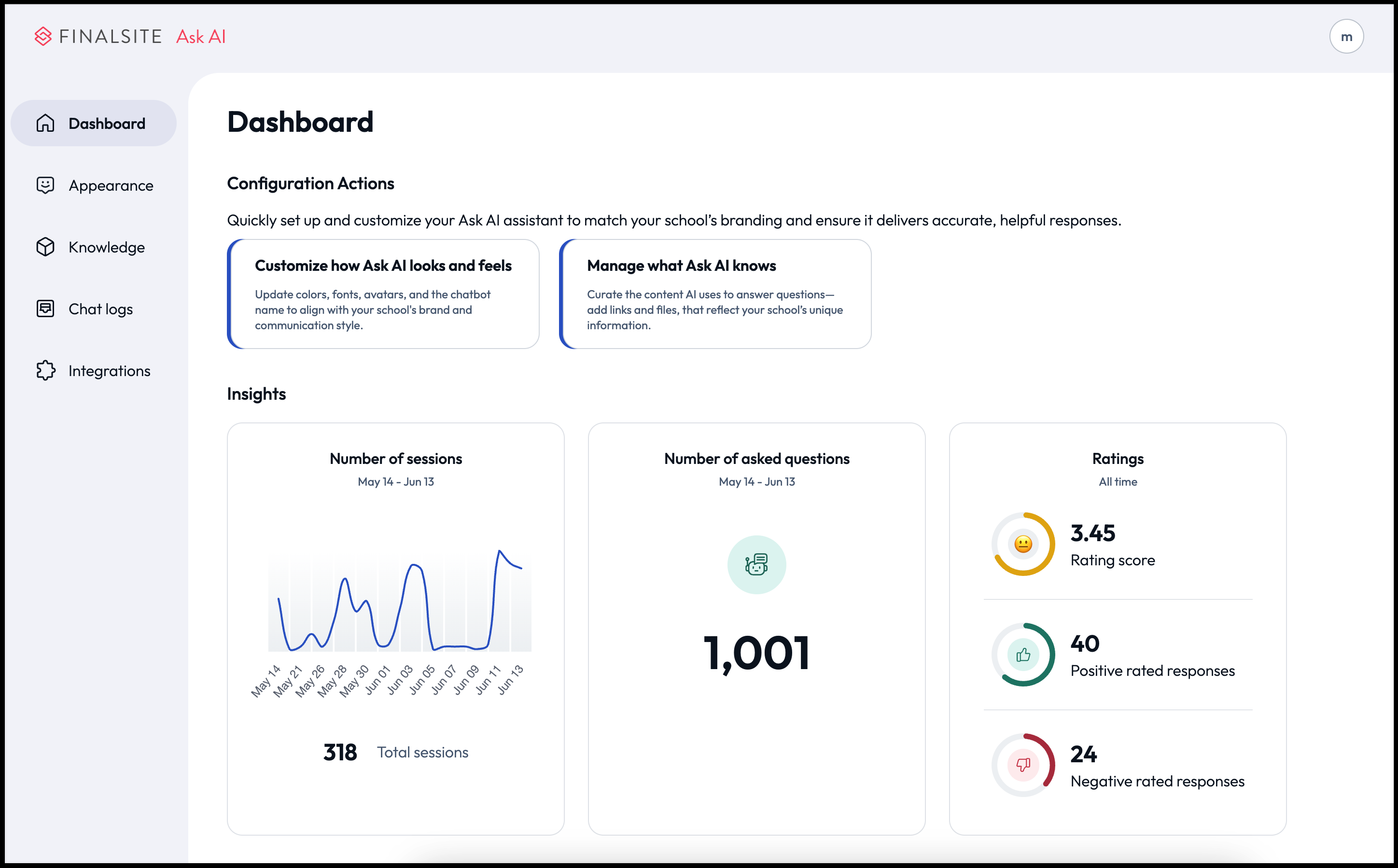 ask ai Dashboard.png