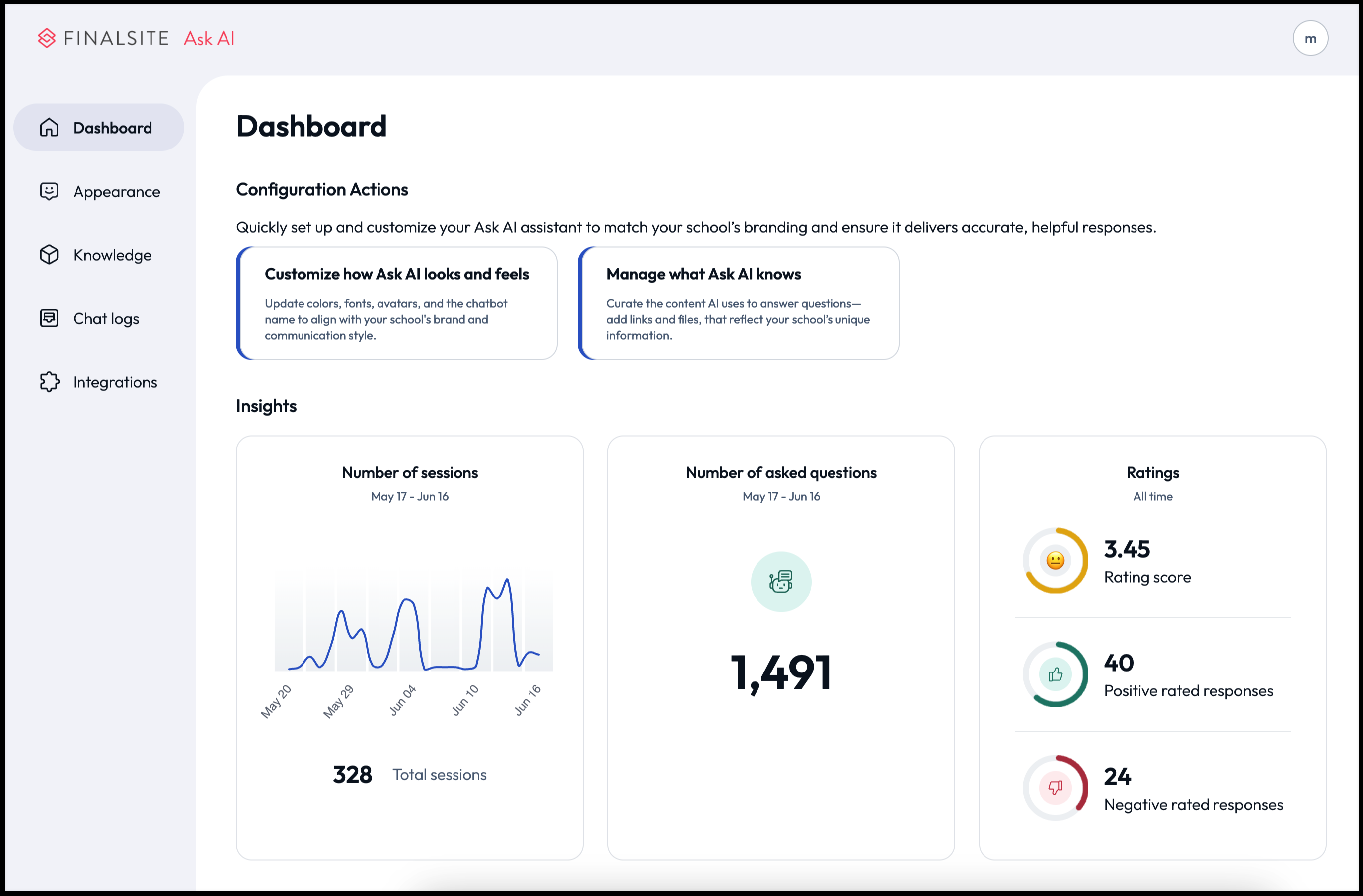 ask ai dashboard.png