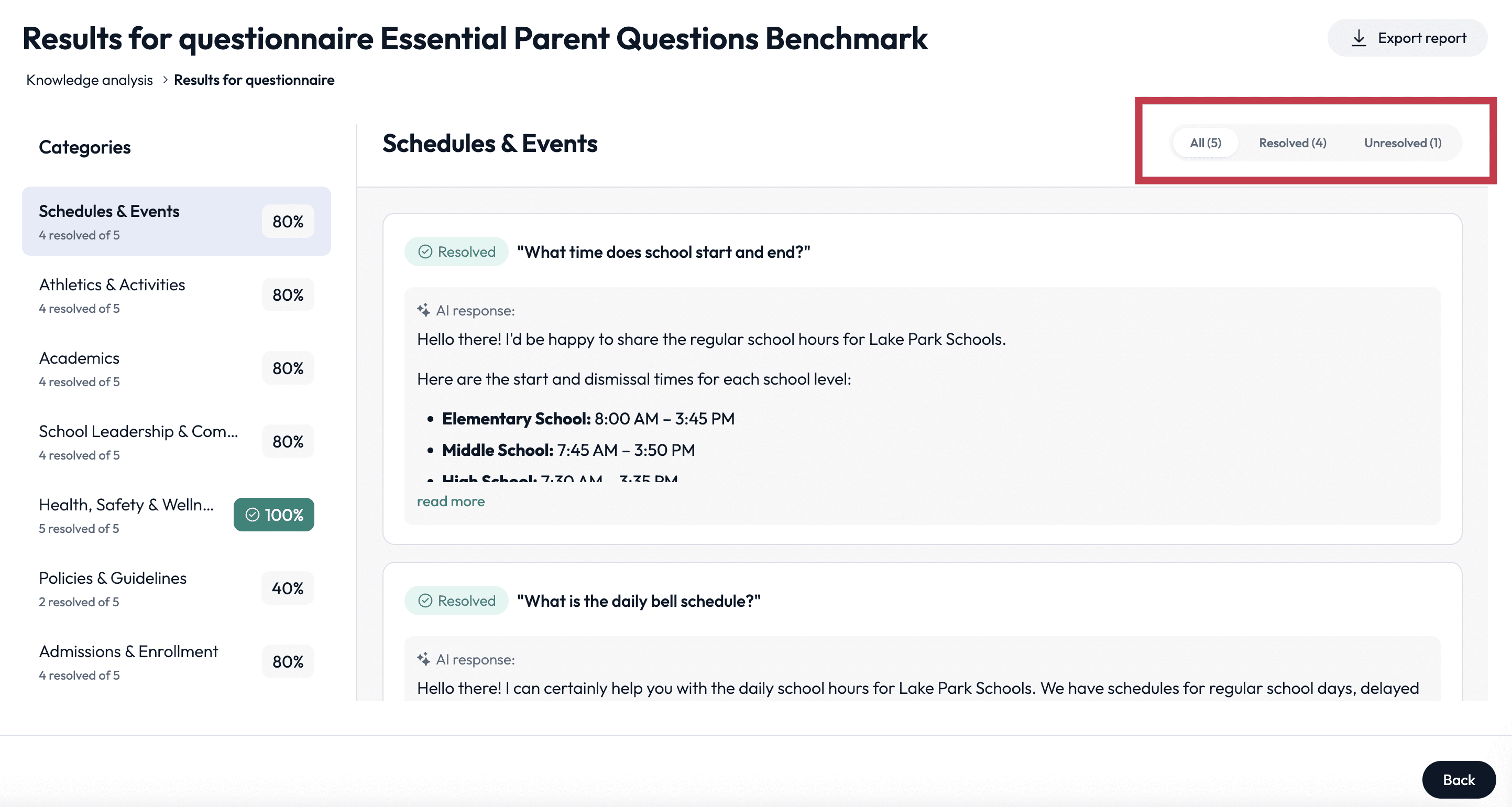 FIlter options on report cards_ All_ Resolved_ and Unresolved.png