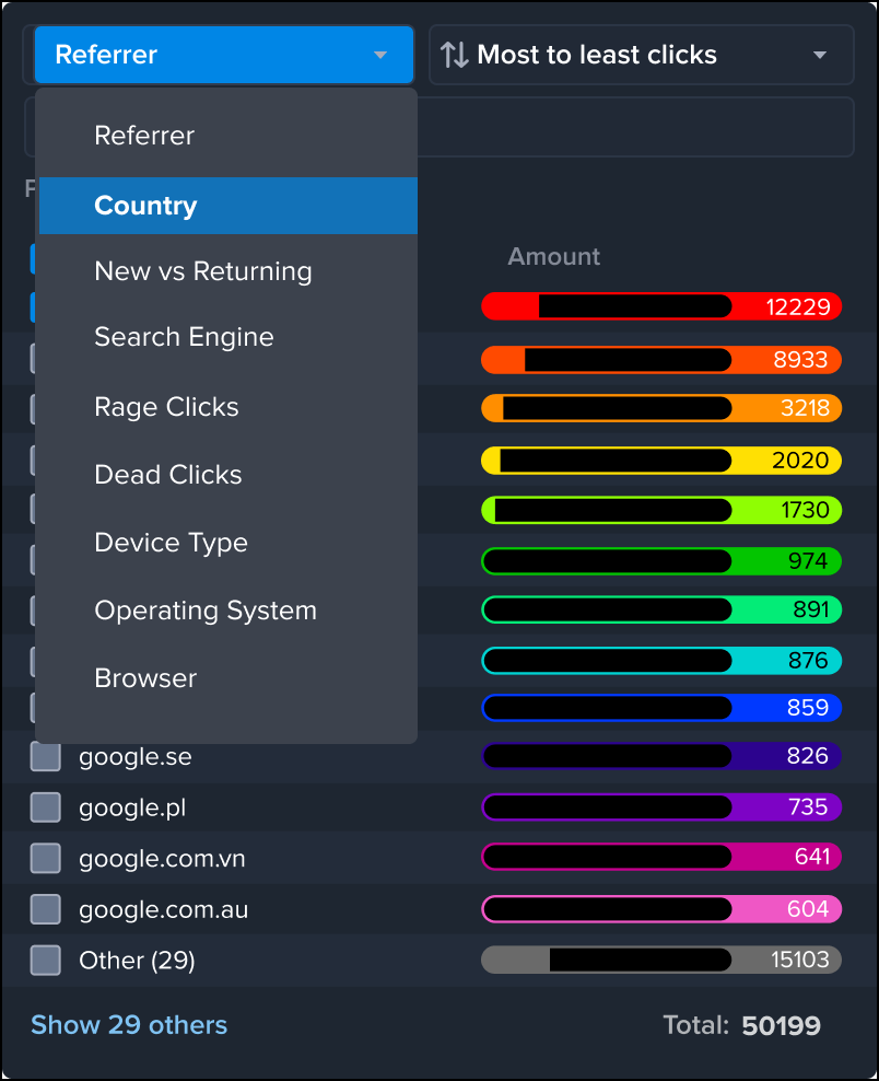 CrazyEgg confetti report filter menu listing options such as Referrer, Country, New vs Returning, Search Engine, Rage Clicks, Dead Clicks, Device Type, Operating System, and Browser.